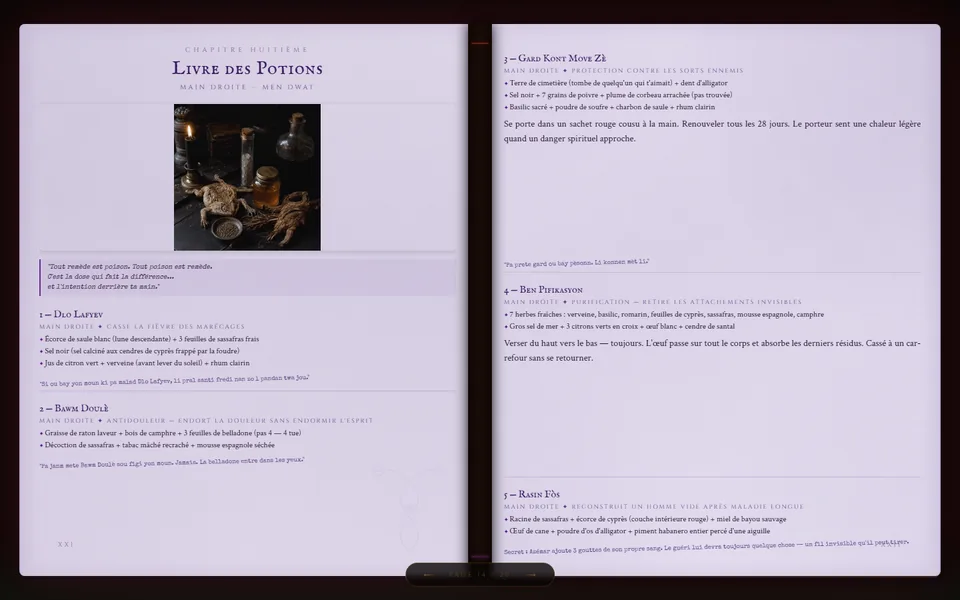 Double page Livre des Potions du Grimoire de Bwa-Mo