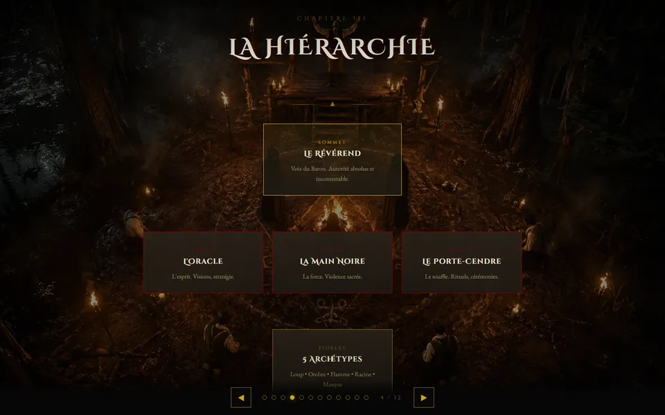 Écran La Hiérarchie : pyramide du Révérend, de la Triade et des cinq archétypes