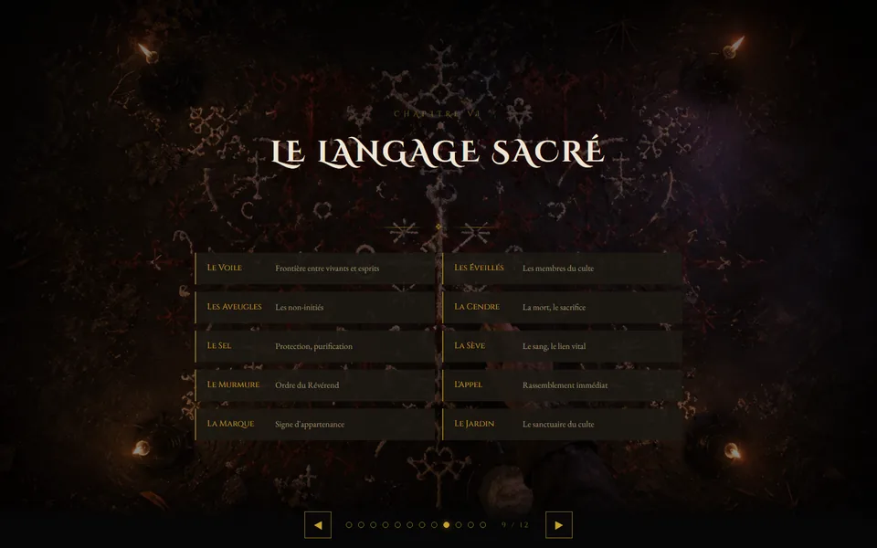 Écran Le Langage sacré : lexique des mots du culte