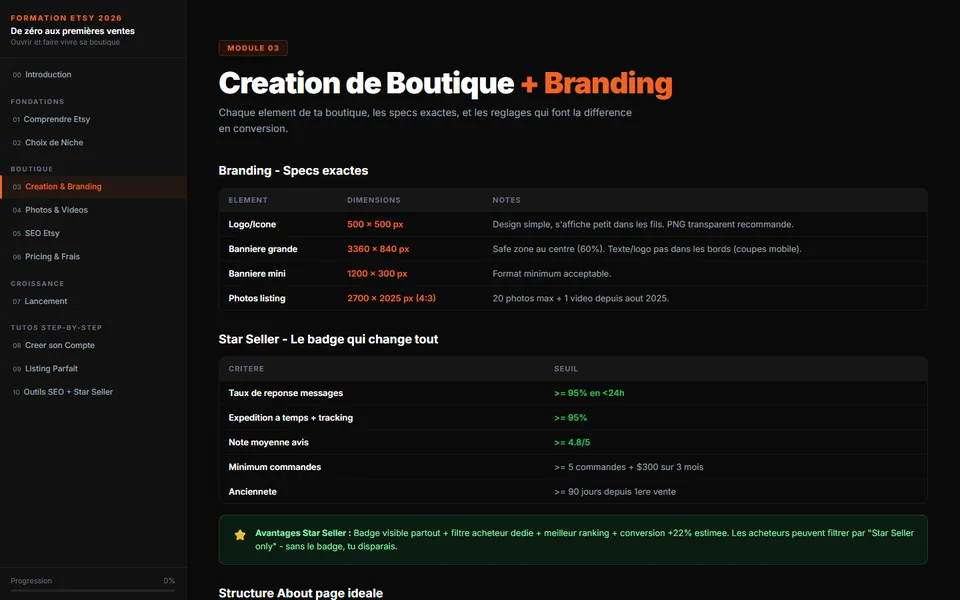 Module création de boutique du support Etsy : dimensions du logo et des bannières, critères du badge Star Seller