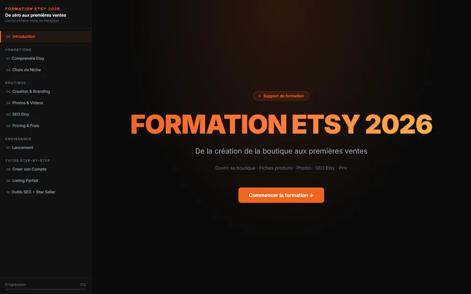 Couverture du support de formation Etsy conçu par Valify, avec le sommaire des modules à gauche