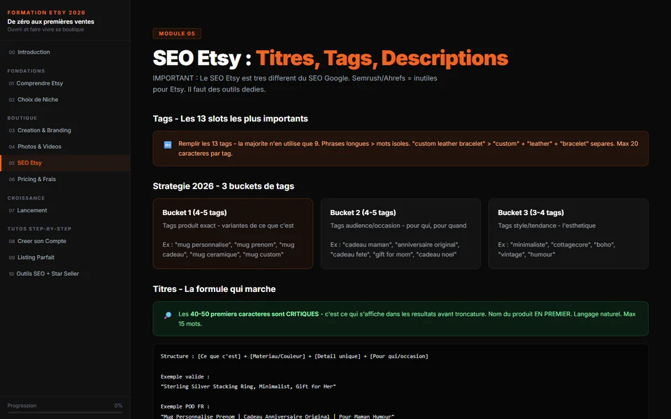 Module SEO du support Etsy : stratégie de tags en trois groupes et formule de titre
